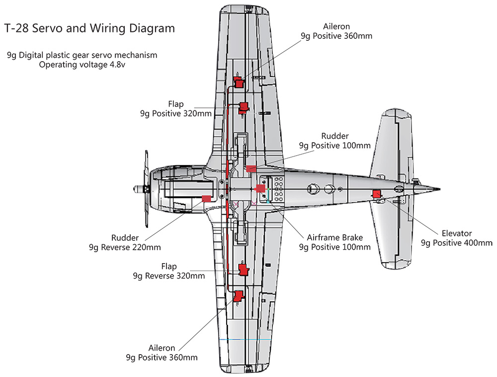 T-28 Trojan Jolly Rogers BlitzRCWorks