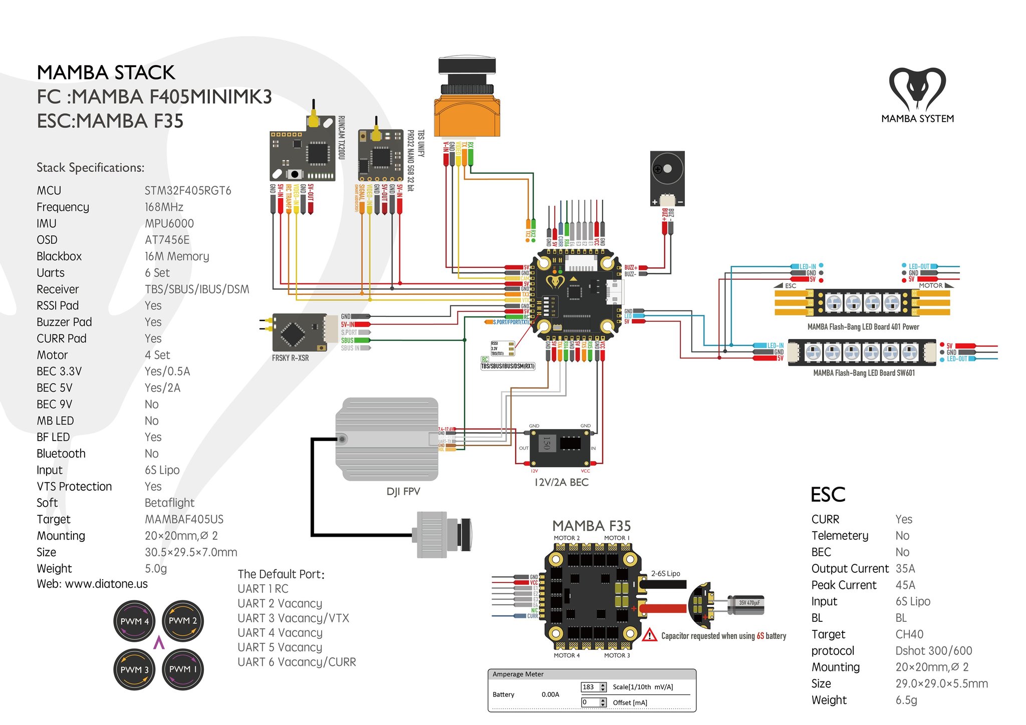 MXC Taycan DIATONE INNOVATIONS