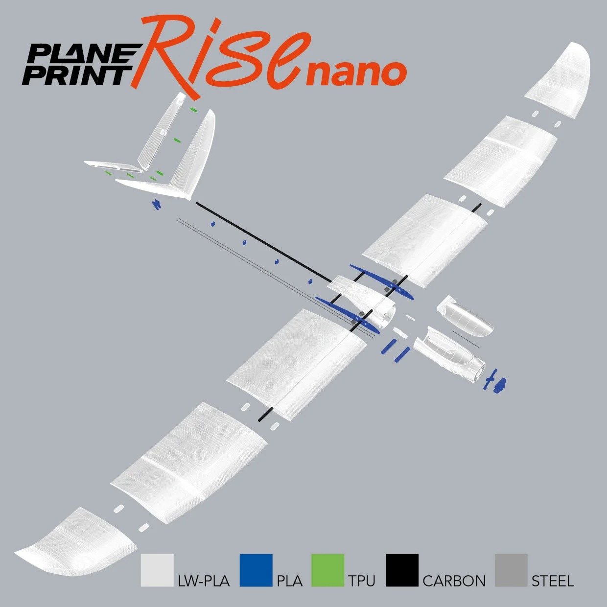 Rise nano PLANEPRINT