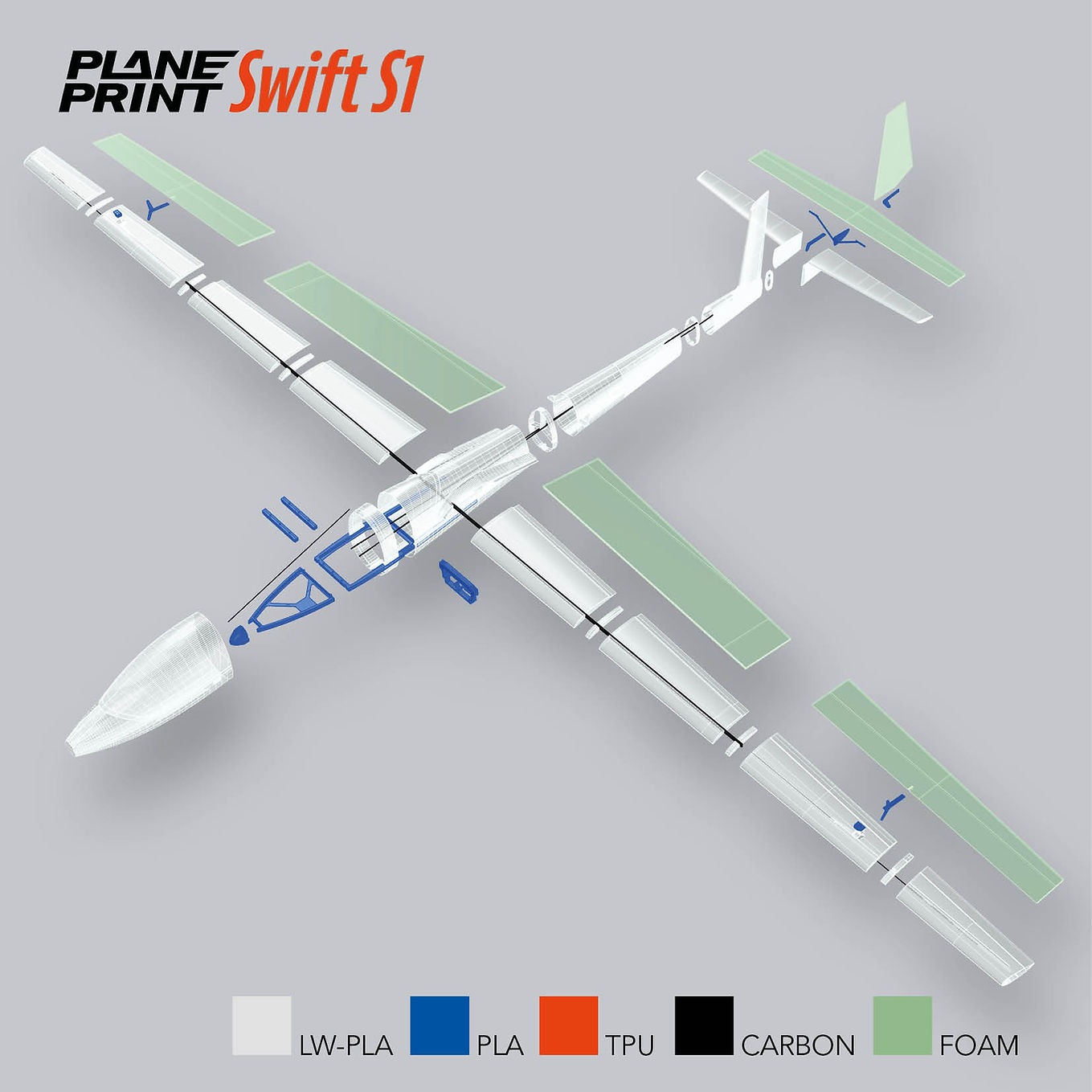 Swift S1 PLANEPRINT