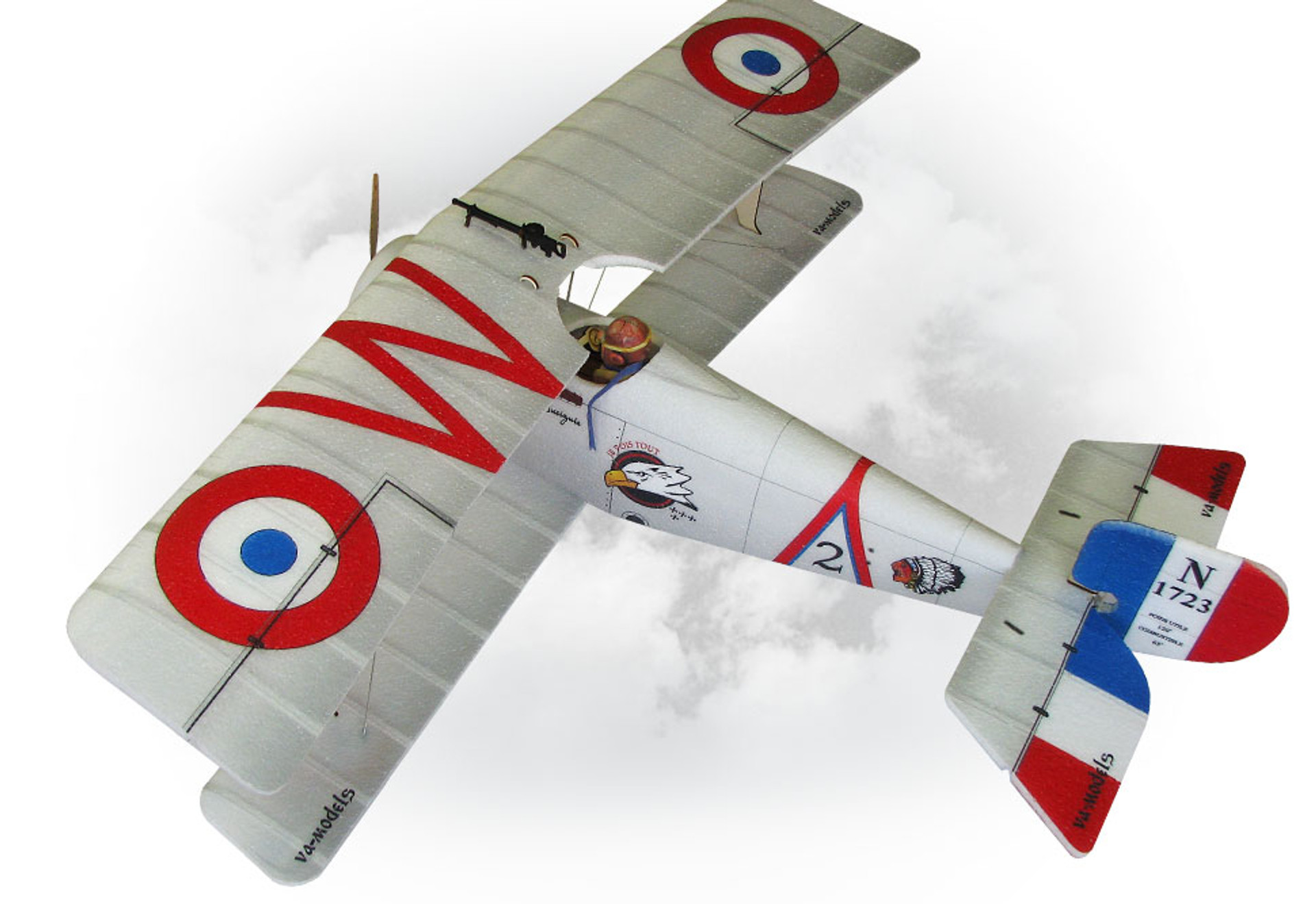 Nieuport 17 VA Models